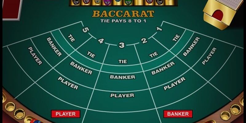 Những điều cần biết nếu muốn thắng khi chơi Baccarat tại 33Win